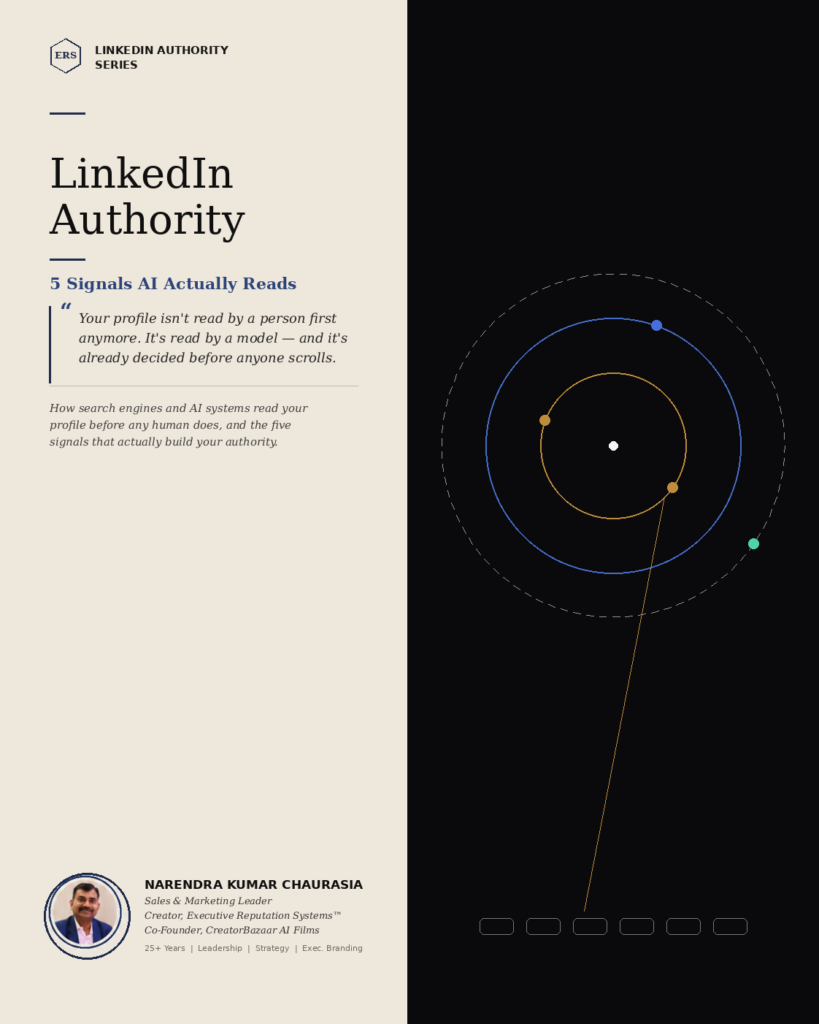 **Alt Text (naya banner, LinkedIn Authority Series label ke saath):**

LinkedIn Authority Series banner — article "LinkedIn Authority: 5 Signals AI Actually Reads" by Narendra Kumar Chaurasia, Creator of Executive Reputation Systems™
