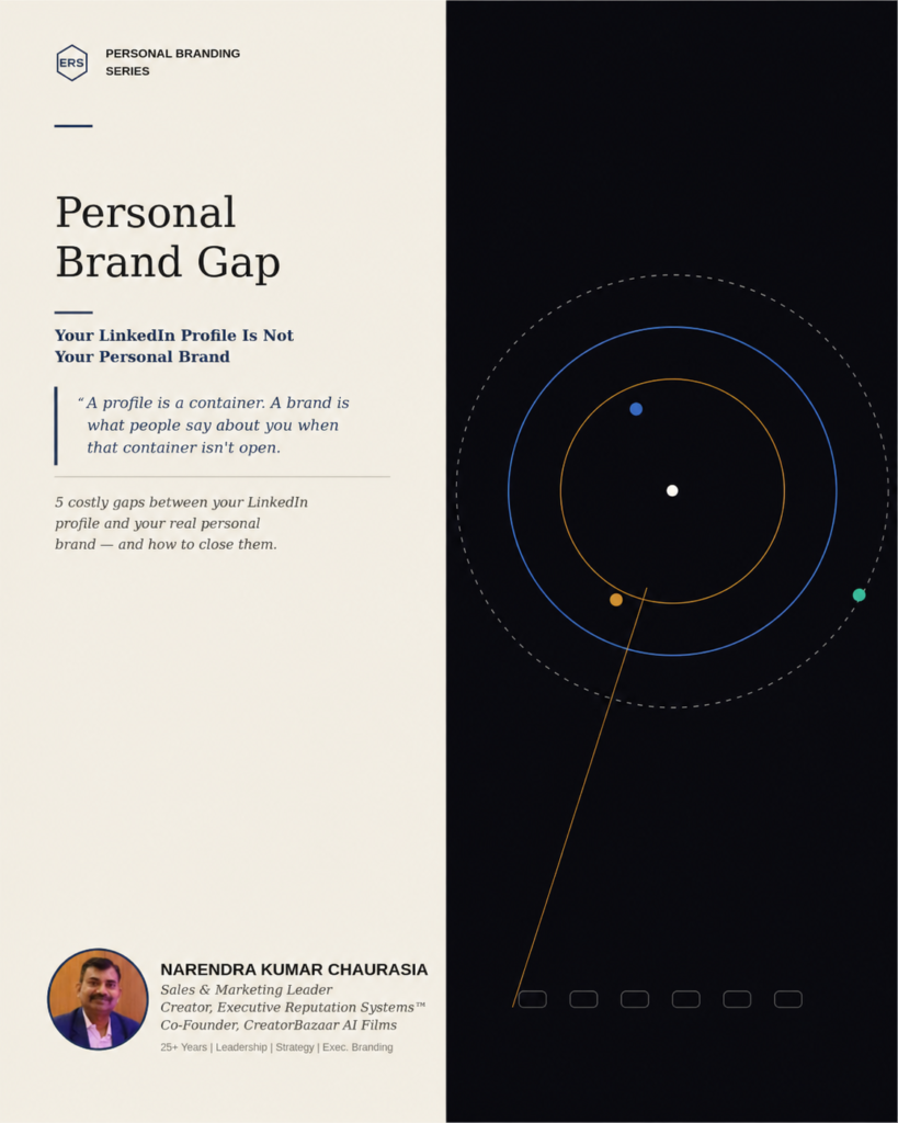 Personal Brand Gap — Your LinkedIn Profile Is Not Your Personal Brand | LinkedIn Series by Narendra Kumar Chaurasia